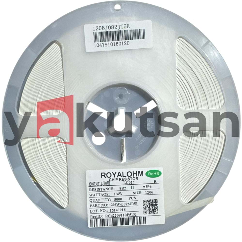 8R2 OHM