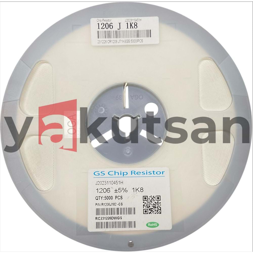 1K8 OHM