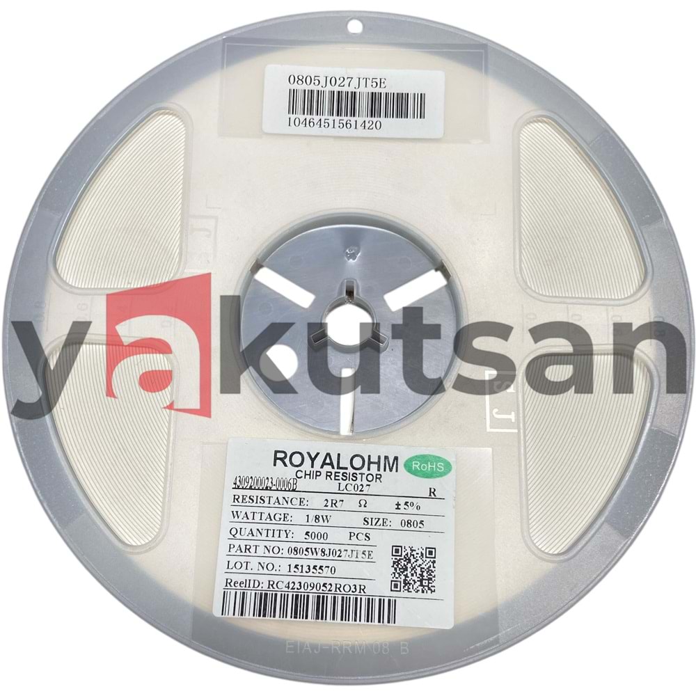 2R7 OHM