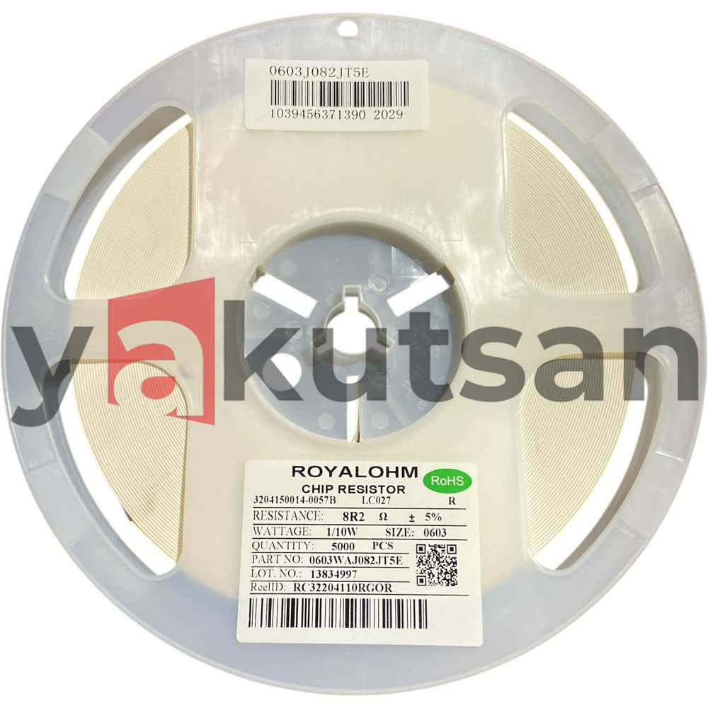 8R2 OHM