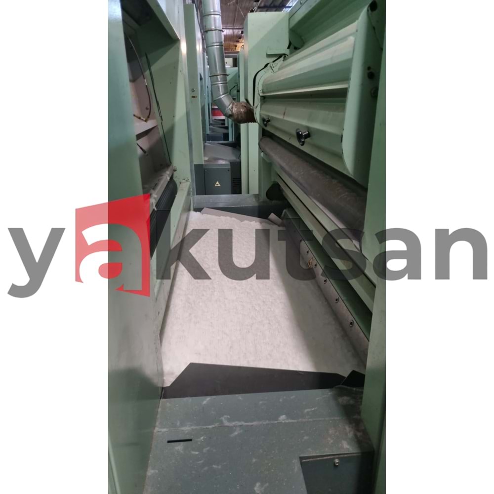 KOMPLE SATLIK RİETER R60 İPLİK TESİSİS-COMPLETE RİETER R60 SPİNİNG PLANT FOR SALE