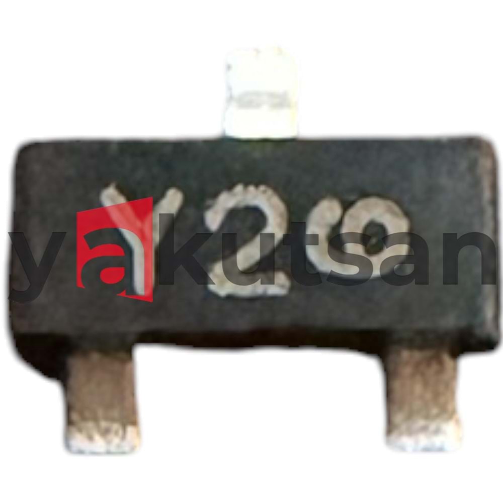 Y2
