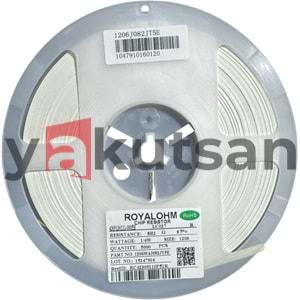 8R2 OHM
