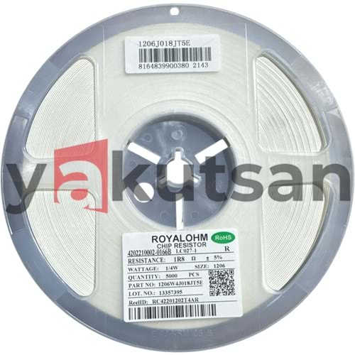 1R8 OHM