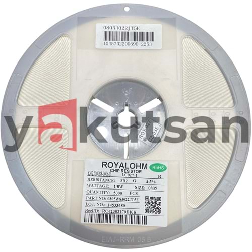 2R2 OHM
