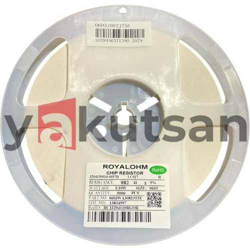 8R2 OHM