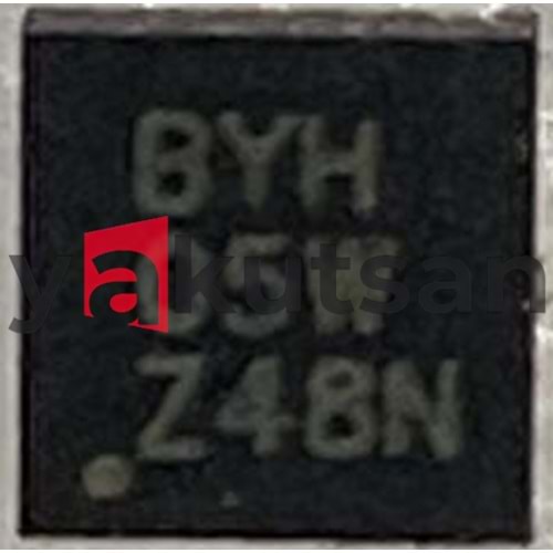 TPS62402DRCRQFN